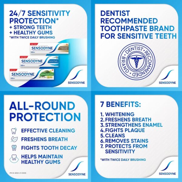 Sensodyne Toothpaste Multi Care Plus Whitening 100-ml (2 Value Pack) - Image 3